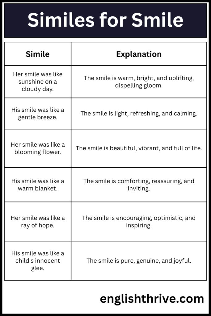 Similes for Bright