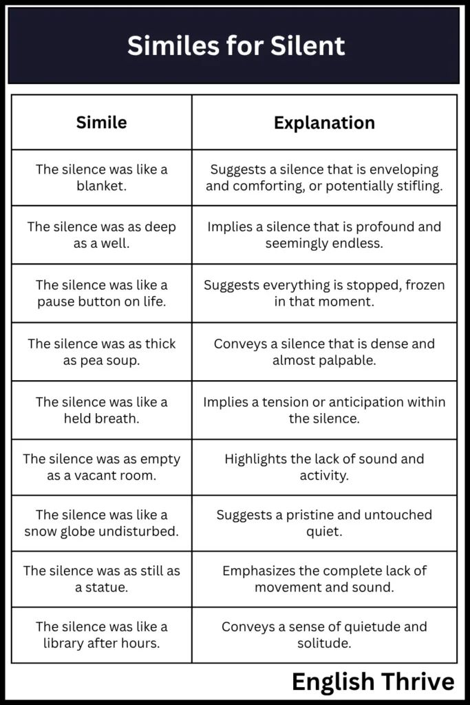 Similes for Silent
