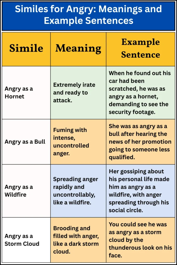 Similes for Silent 