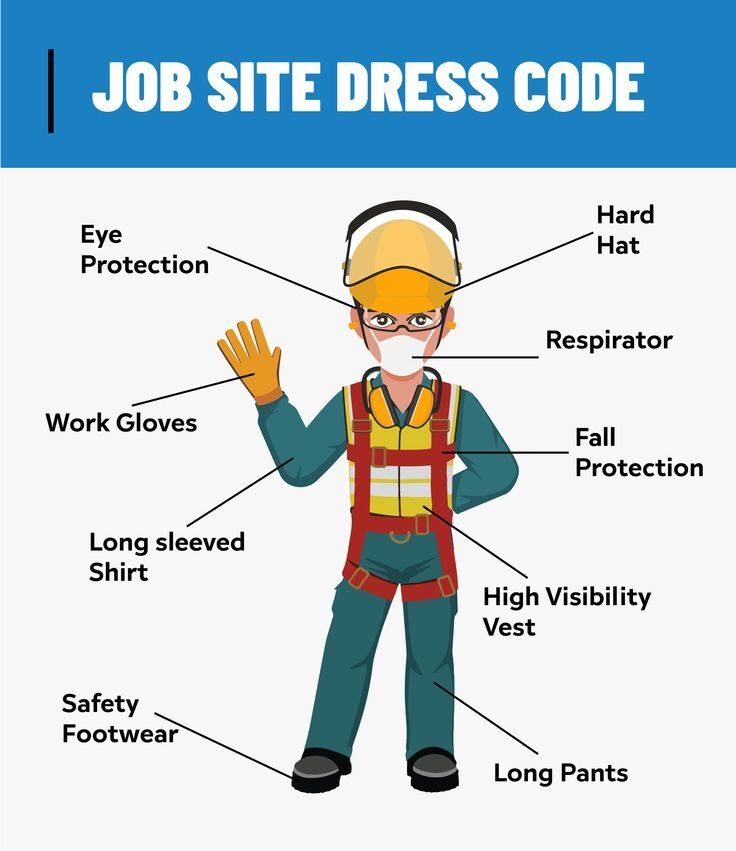 Jobsite or Job Site