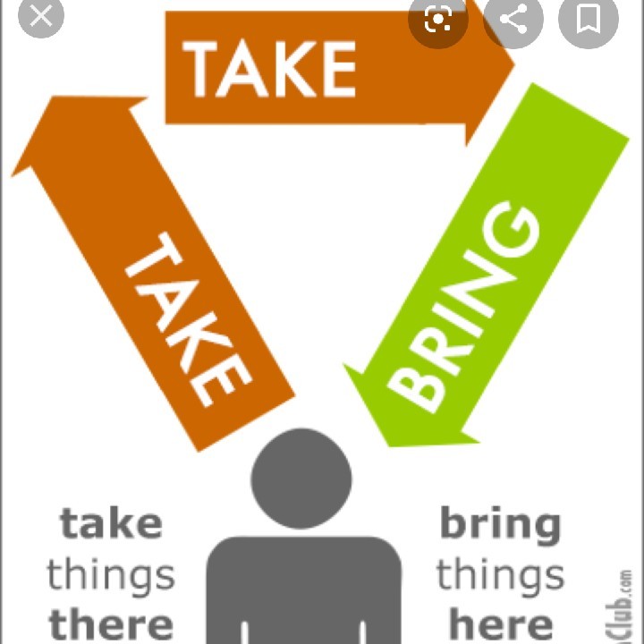 Taken vs Taking