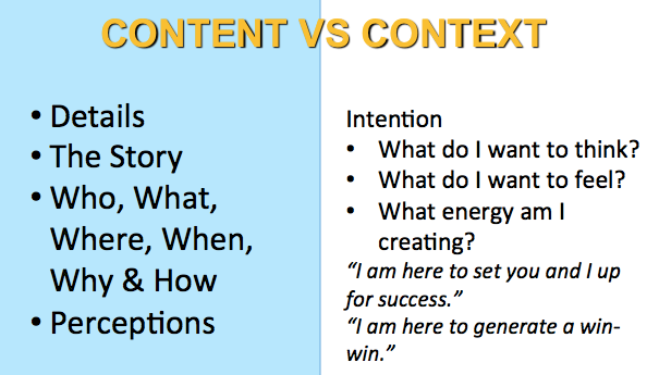 Content vs Context