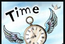 Time Has Flown By or Time Has Flew By: What Is Correct? Time Has Flown By or Time Has Flew By