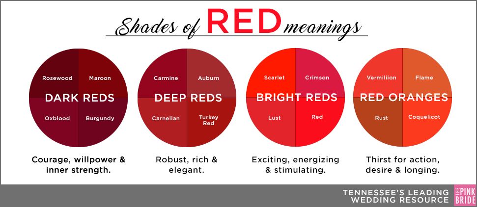 Similes for Red