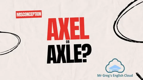 Axle or Axel