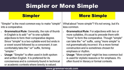 Simpler or More Simple