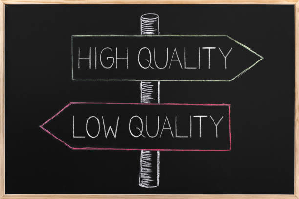 High Quality vs High-Quality