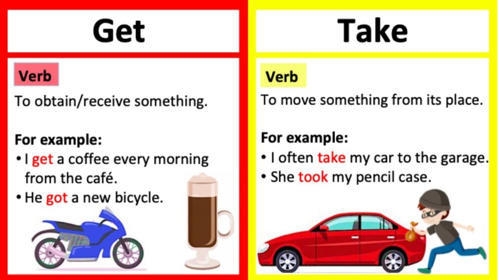 Taken vs Taking